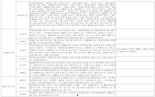 水城中学爆料新闻视频最新,揭秘校园风云事件背后的真相 第2张 水城中学爆料新闻视频最新,揭秘校园风云事件背后的真相 第2张